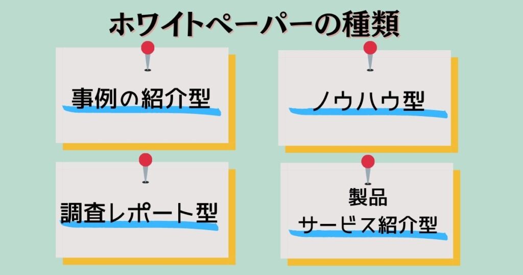 ホワイトペーパーの種類